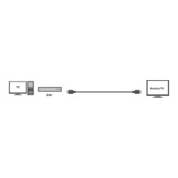 Logilink CHA0025 HDMI Cable, Active, M/M, 25m, black