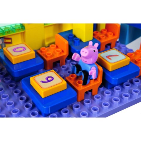 BIG KLOCKI SZKOŁA ŚWINKA PEPPA FIGURKI RUCHOME EL BIG KLOCKI SZKOŁA ŚWINKA PEPPA FIGURKI RUCHOME EL