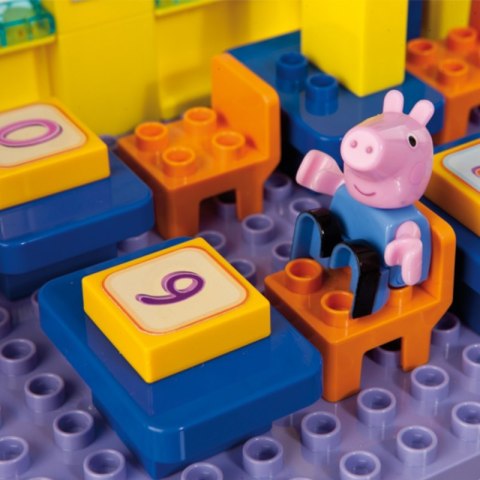 BIG KLOCKI SZKOŁA ŚWINKA PEPPA FIGURKI RUCHOME EL BIG KLOCKI SZKOŁA ŚWINKA PEPPA FIGURKI RUCHOME EL