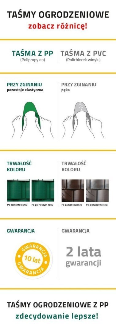 TAŚMA OGRODZENIOWA SYSTEM PIONOWY 48MM ANTRACYT