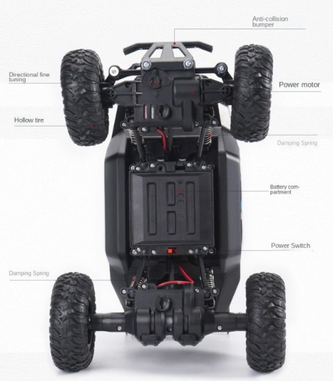 AUTO ZDALNIE STEROWANE JEEP ŚWIATŁO LED AKU 4x4 AUTO ZDALNIE STEROWANE JEEP ŚWIATŁO LED AKU 4x4