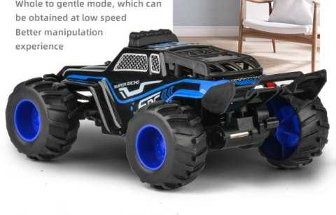 AUTO ZDALNIE STEROWANE PILOT AKU DRIFT 360 + KUBKI AUTO ZDALNIE STEROWANE PILOT AKU DRIFT 360 + KUBKI