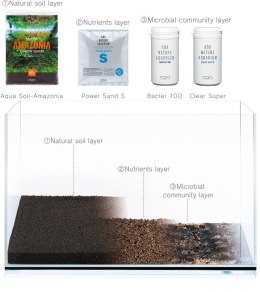 PODŁOŻE ADA AQUA SOIL AMAZONIA 3L DO AKWARIUM